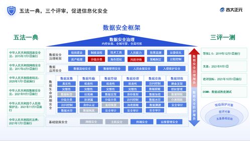 吉大正元閃耀2021國(guó)家網(wǎng)絡(luò)安全宣傳周 信息安全設(shè)備創(chuàng)新引領(lǐng)行業(yè)新動(dòng)向